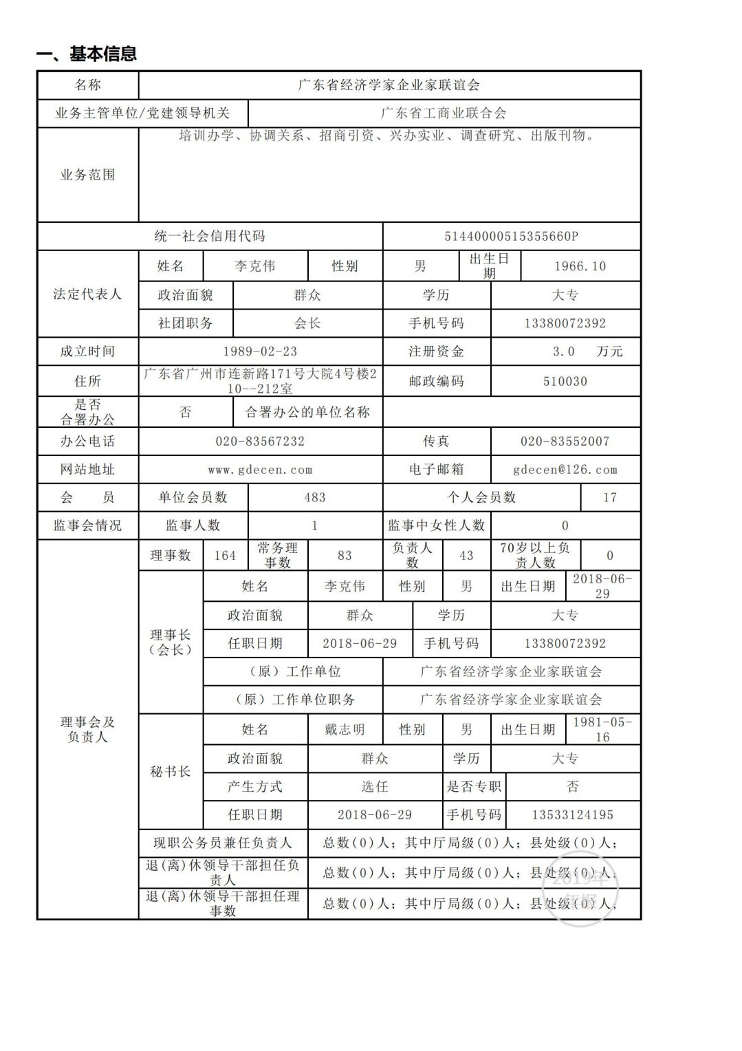 广东省经济学家企业家网