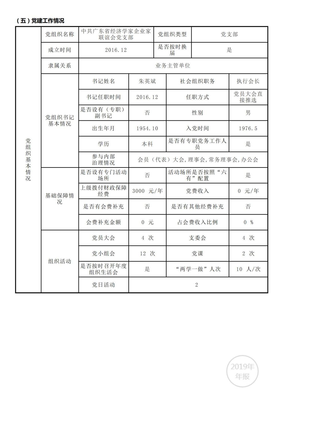 广东省经济学家企业家网