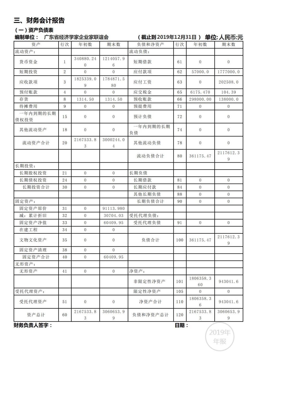 广东省经济学家企业家网