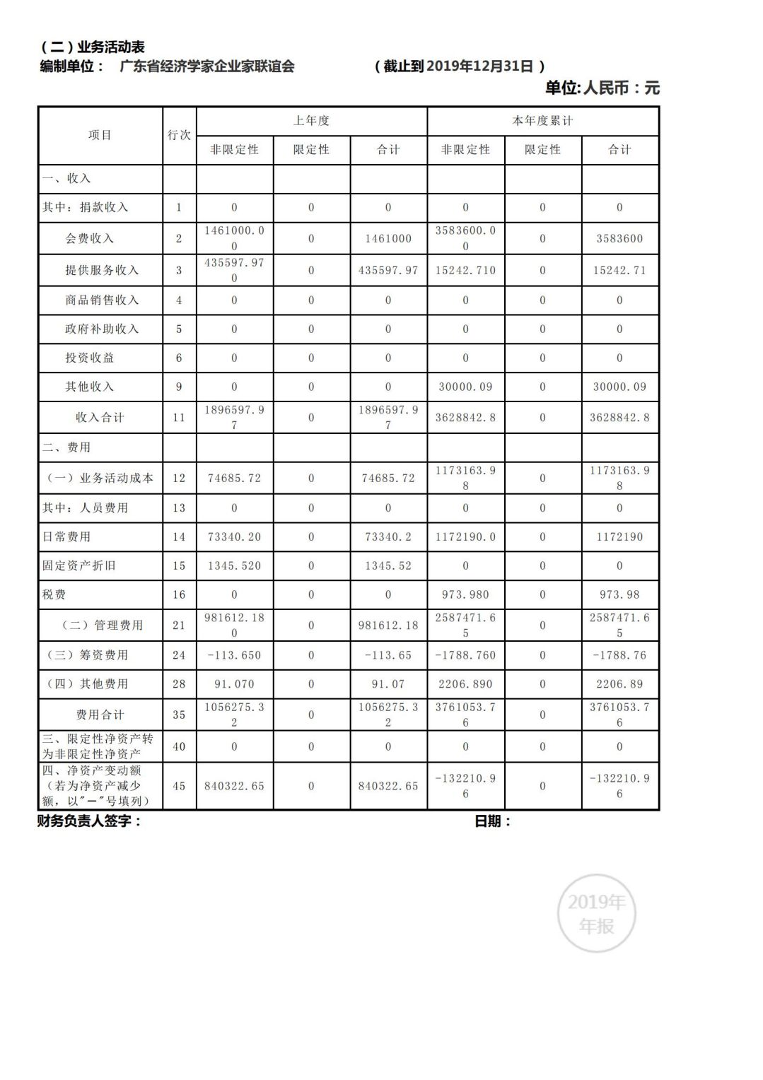 广东省经济学家企业家网