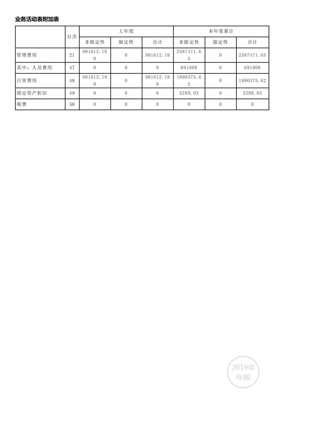 广东省经济学家企业家网