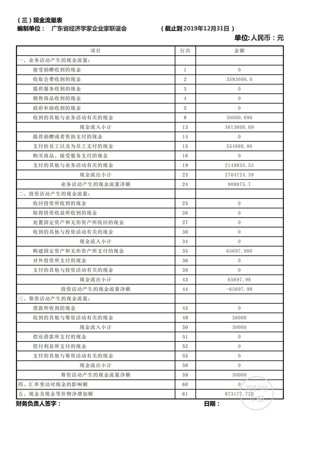 广东省经济学家企业家网