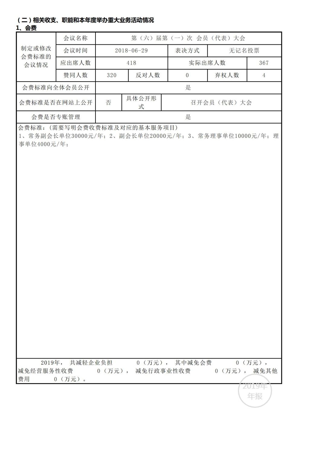 广东省经济学家企业家网