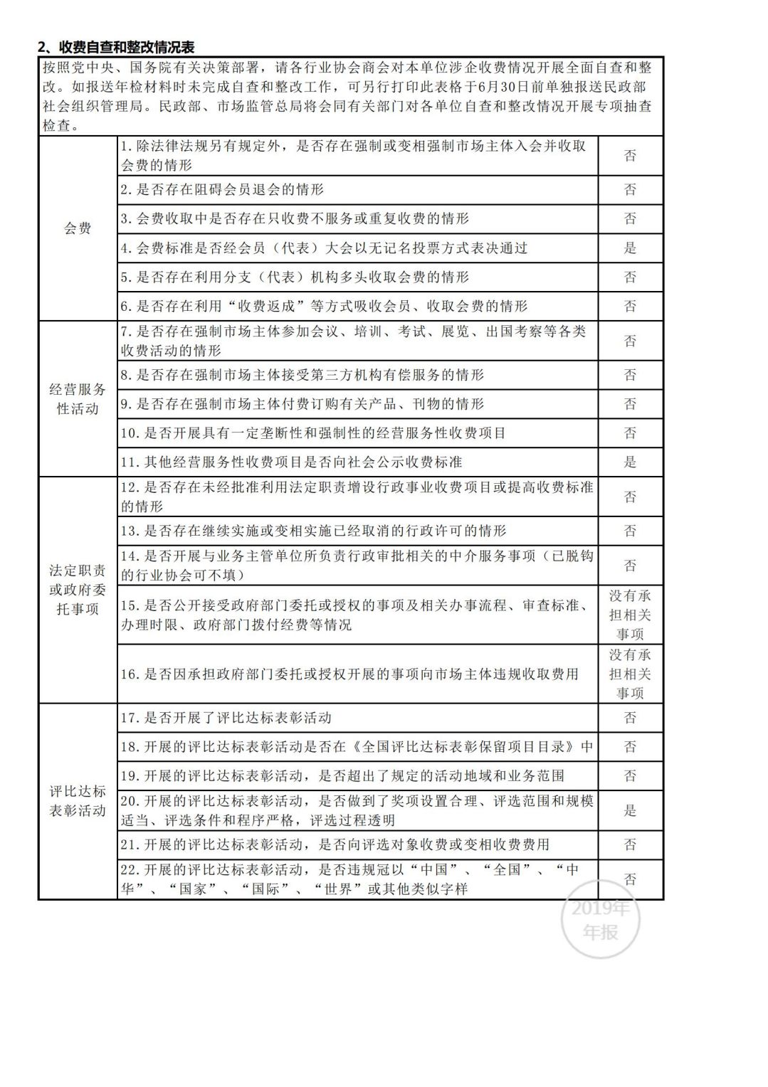 广东省经济学家企业家网