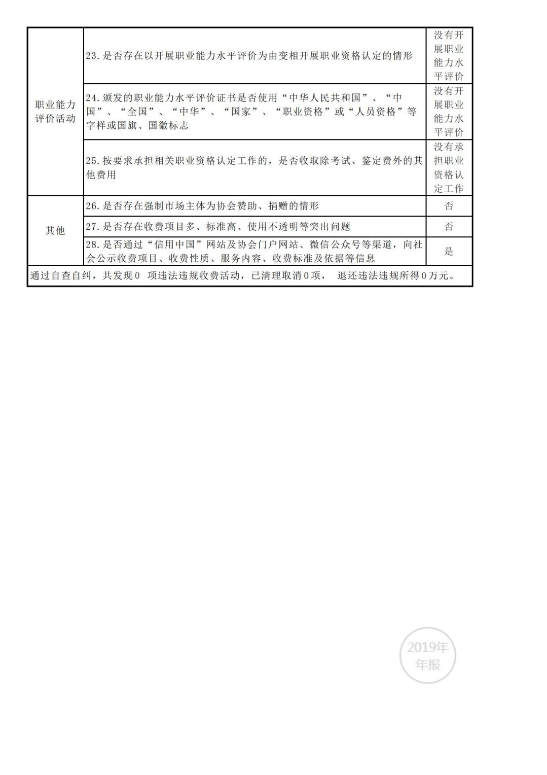 广东省经济学家企业家网