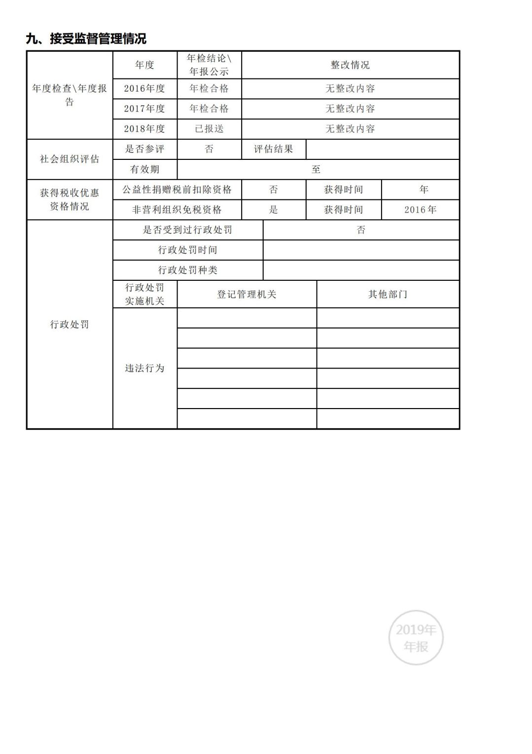 广东省经济学家企业家网