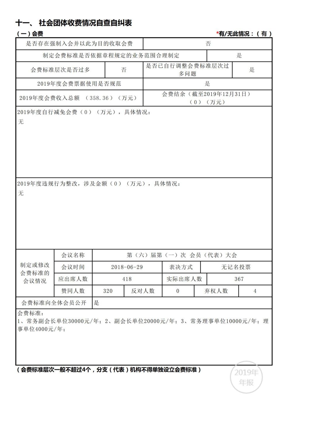 广东省经济学家企业家网