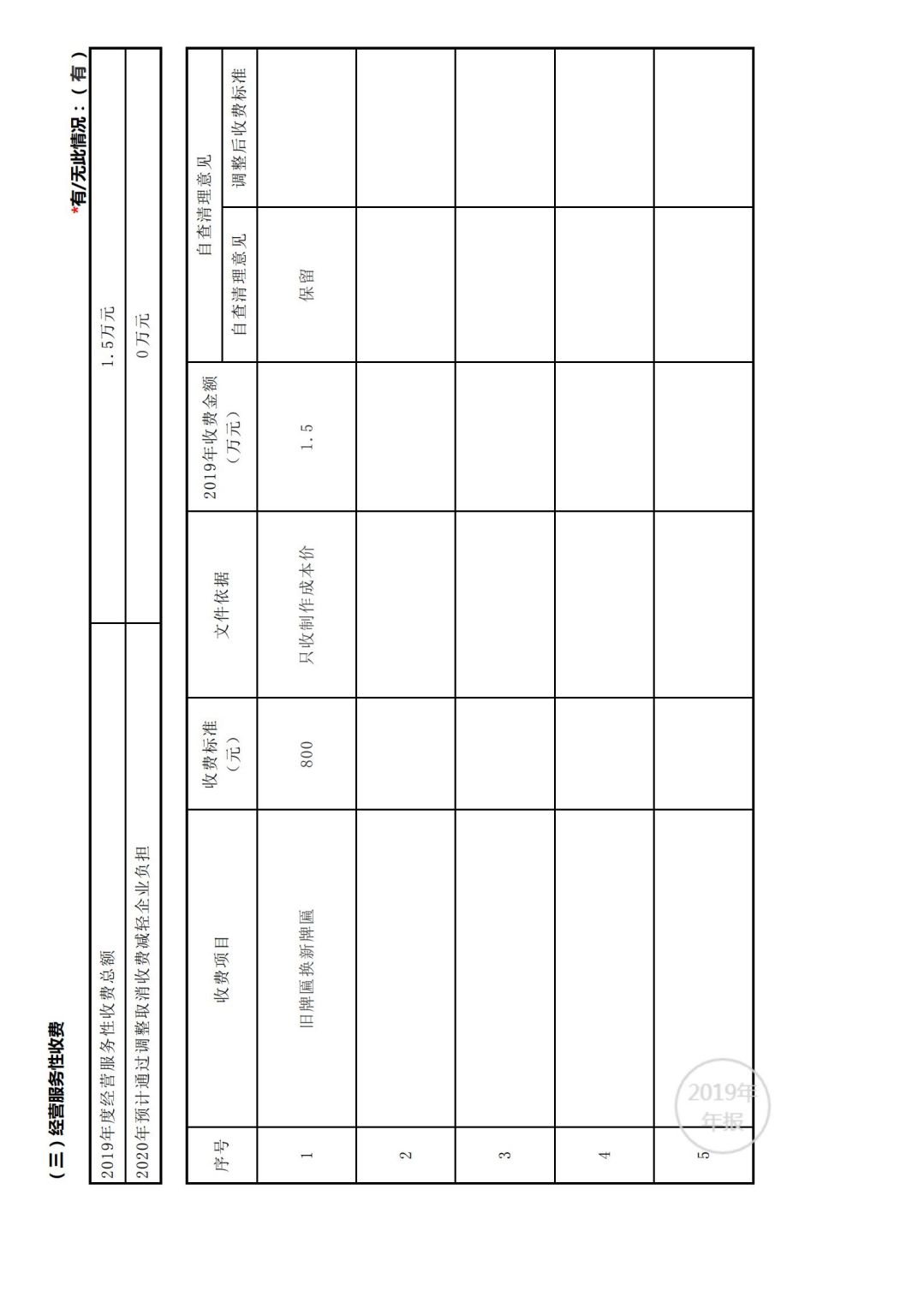 广东省经济学家企业家网