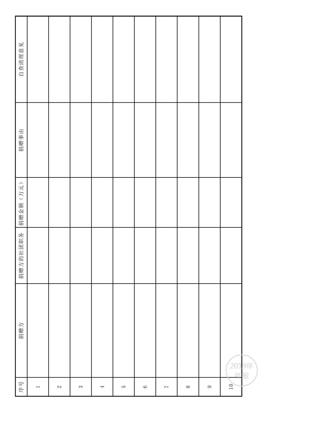 广东省经济学家企业家网