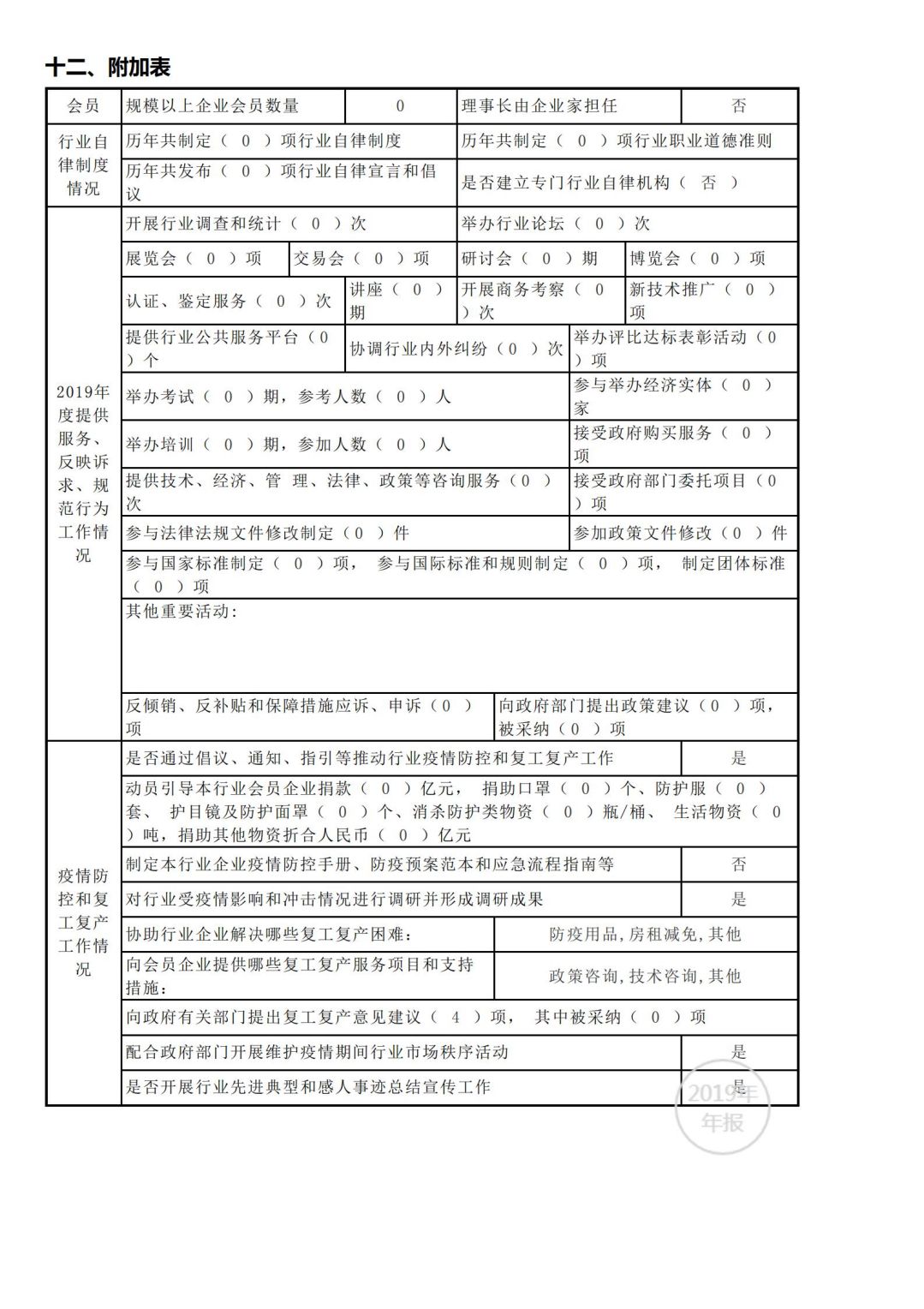 广东省经济学家企业家网