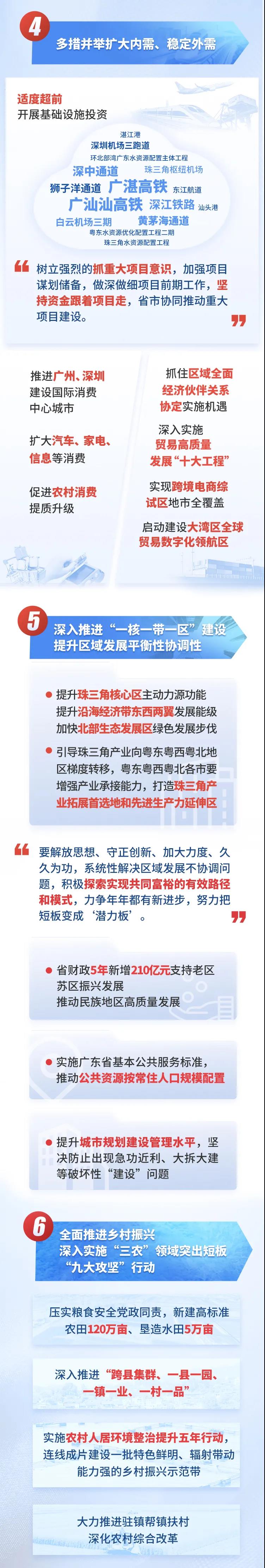 广东省经济学家企业家网