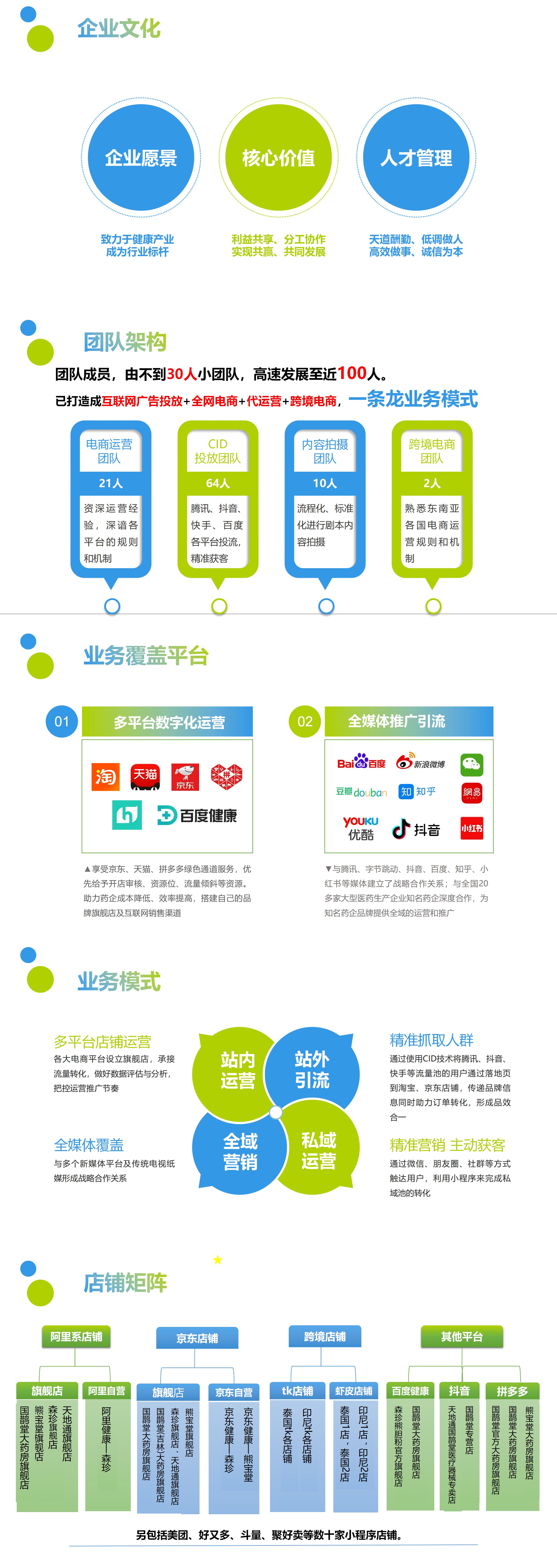 【起起】公司介绍PPT8月21_01(1).jpg