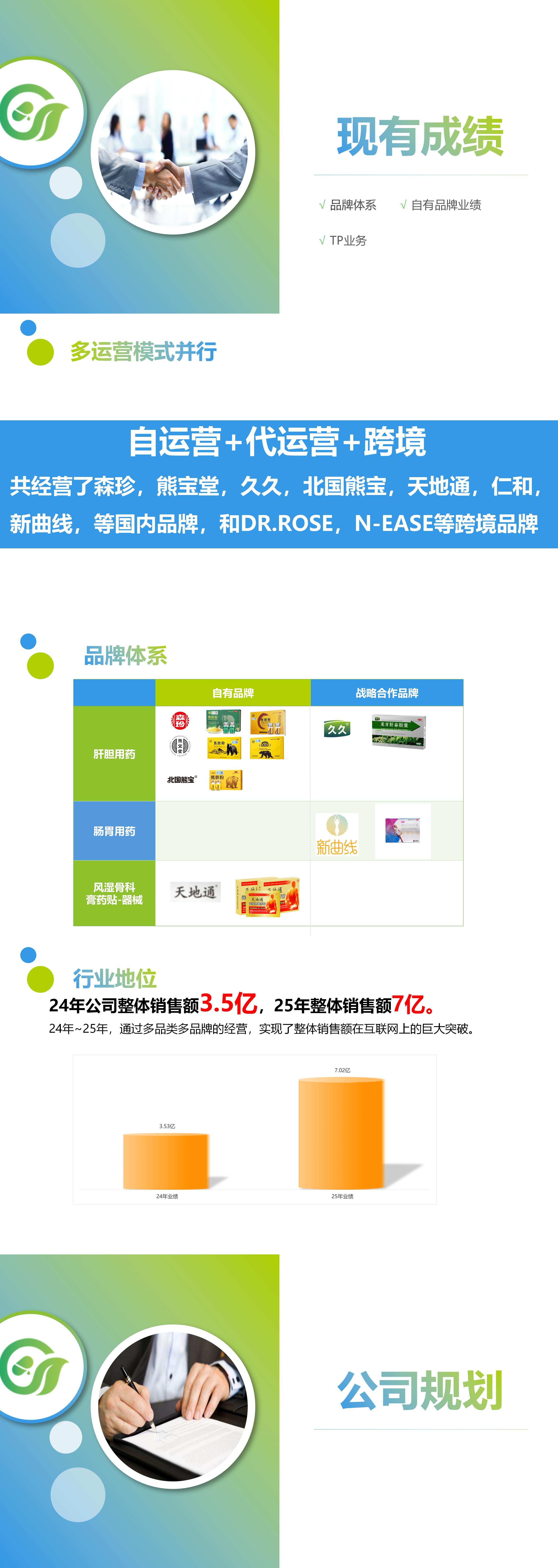 【起起】公司介绍PPT8月21_01(2).jpg