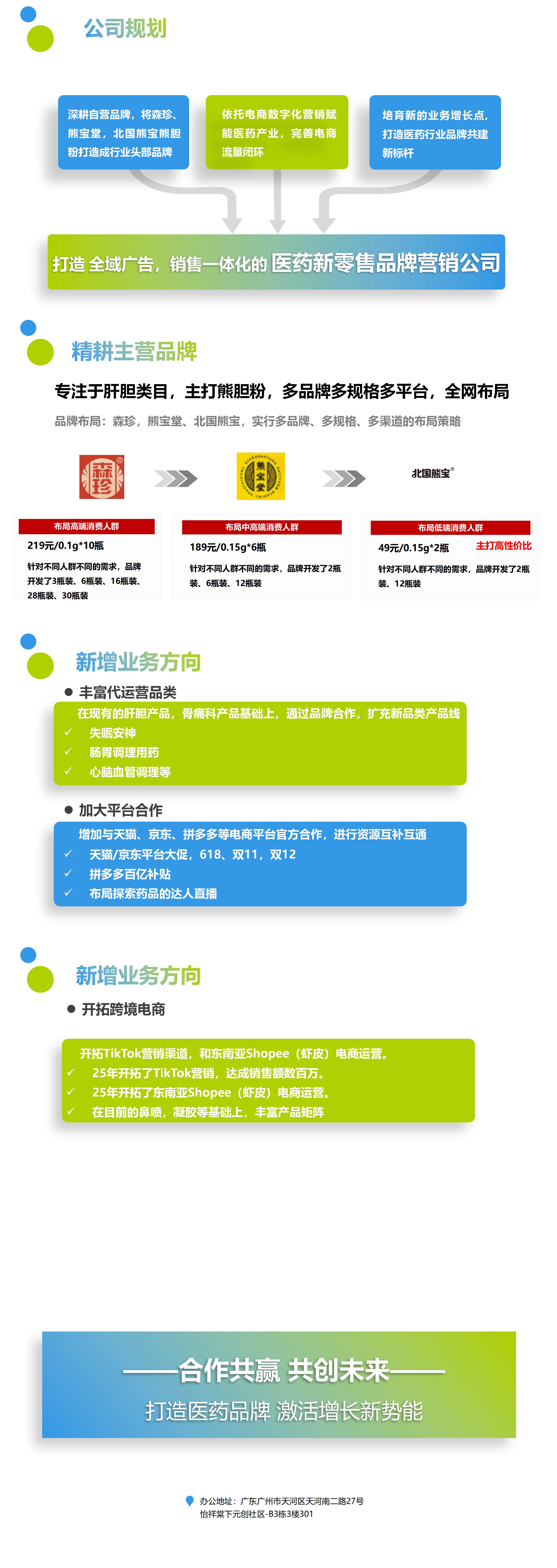【起起】公司介绍PPT8月21_01(3).jpg